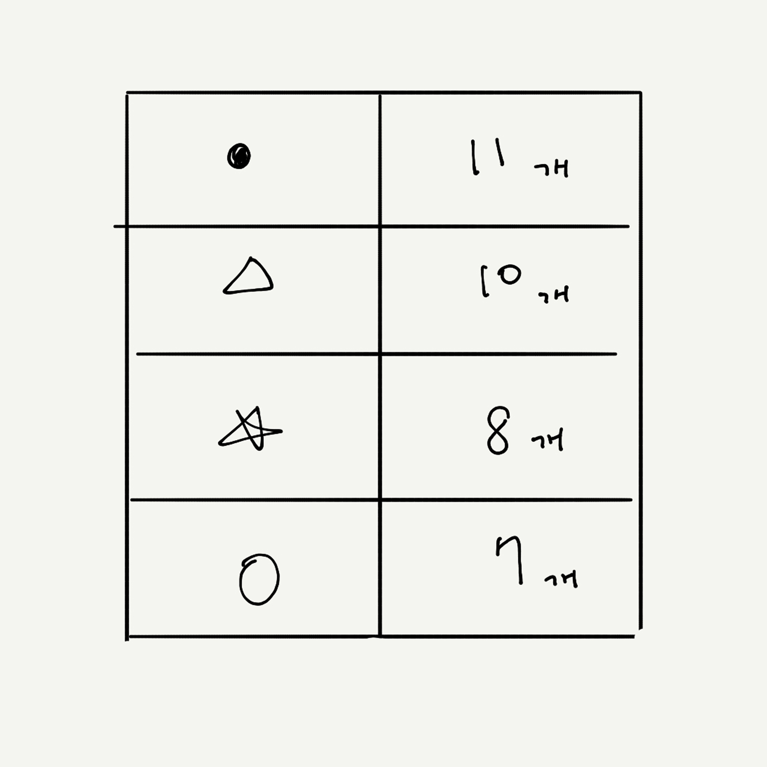 최혜진, 에세이, 에디터, essay, 편집, 글쓰기, 잡지, magazine, editorspick, writing
