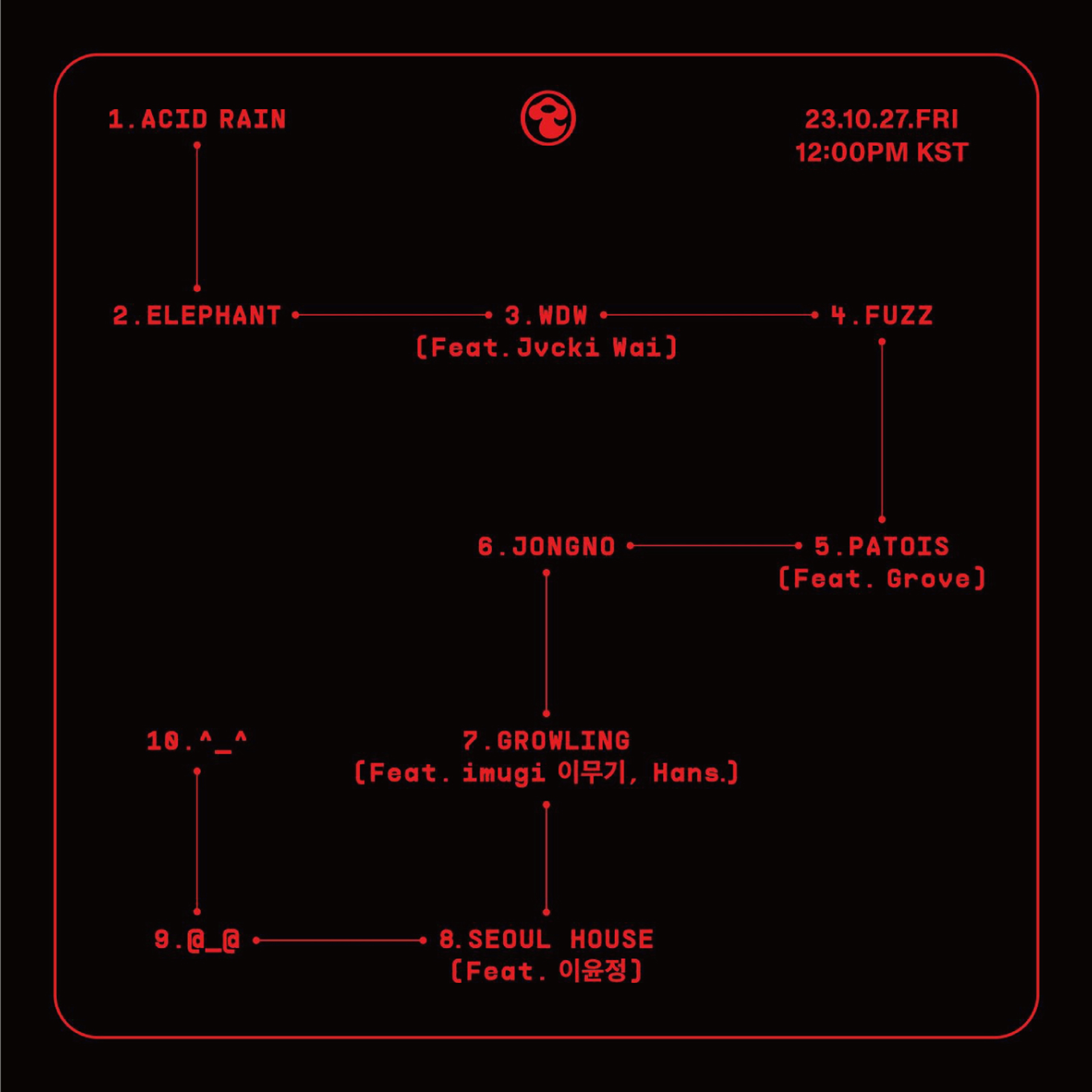 김윤하, 힙노시스테라피, HypnnosisTerapy