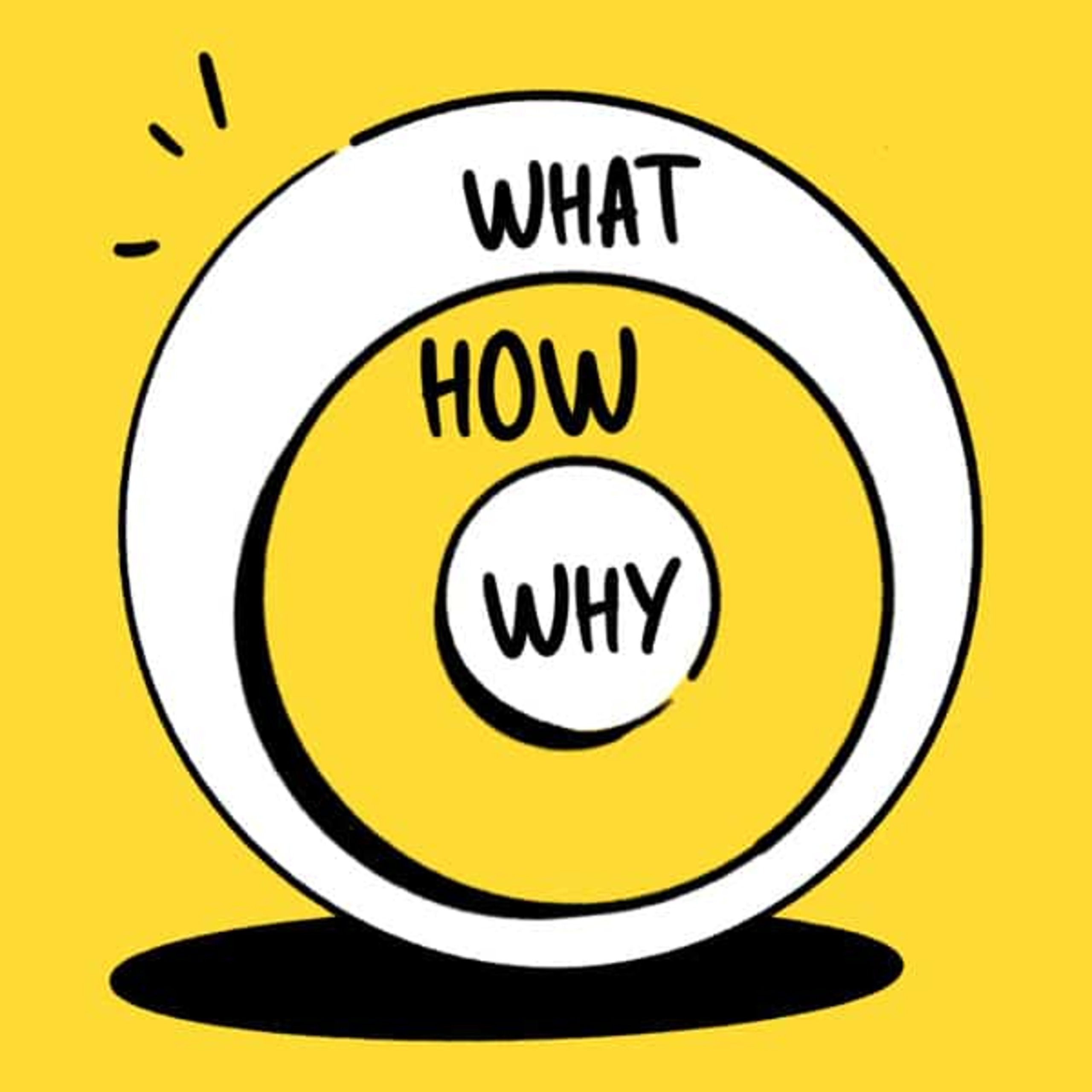 Golden-Circle_Why-how-What