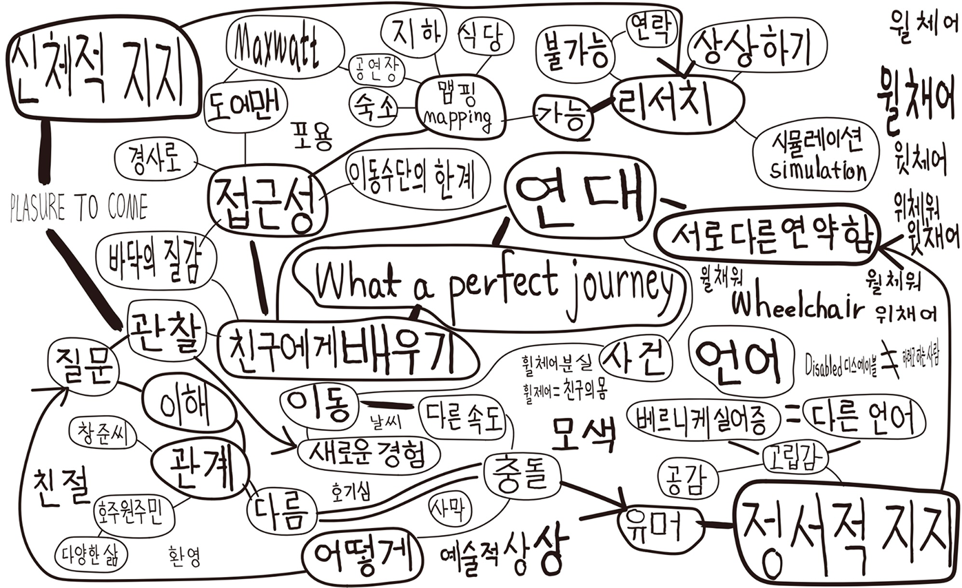 [VP]라움콘_8